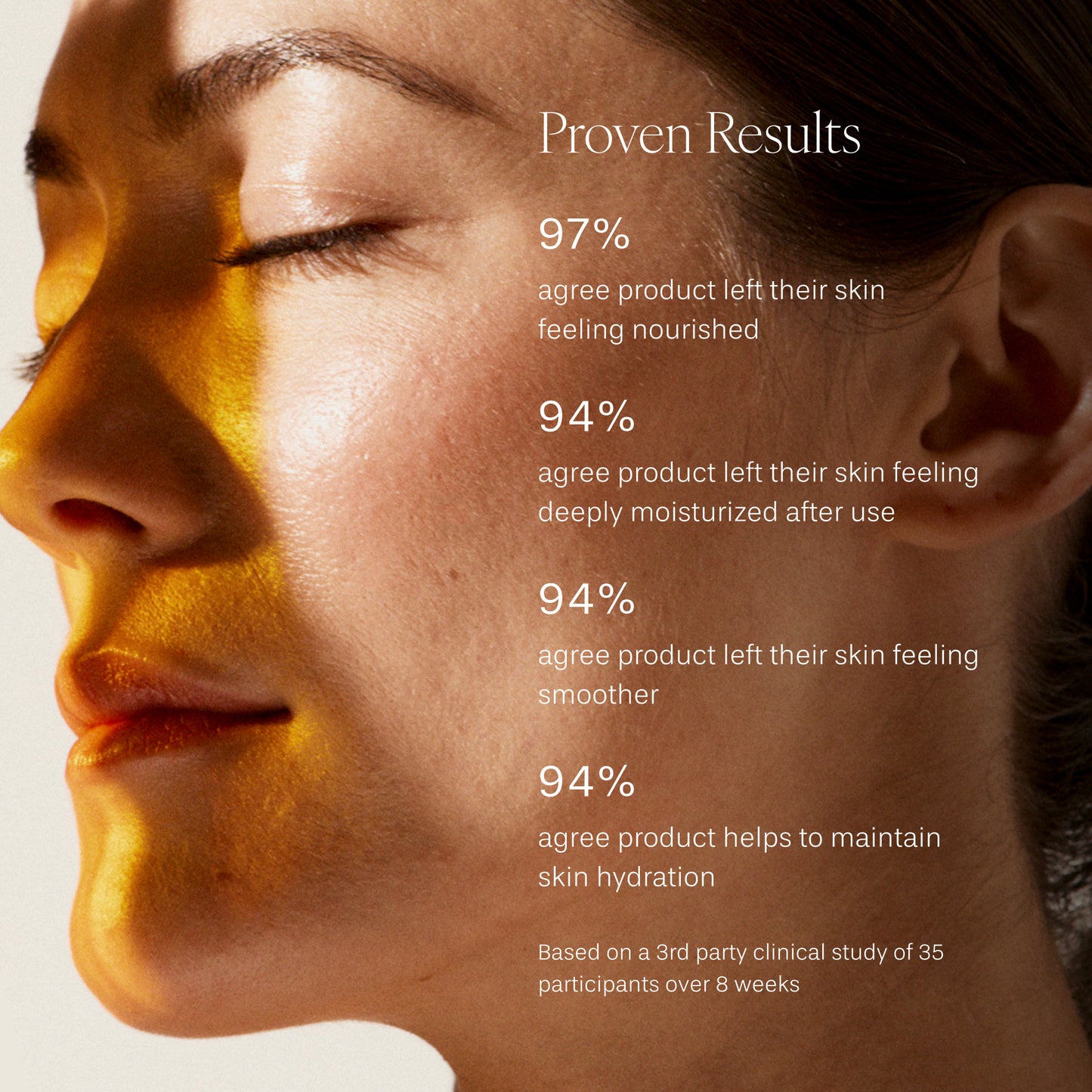 Active Botanical Serum