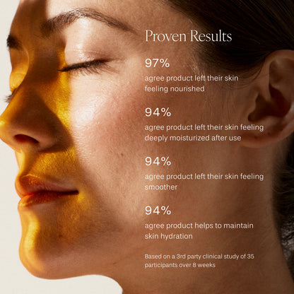 Active Botanical Serum