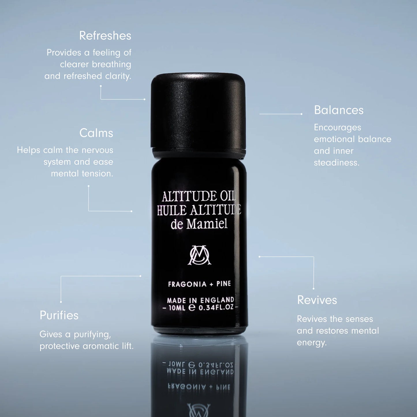 Altitude Oil
