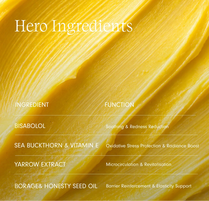 Restorative Cleansing Balm